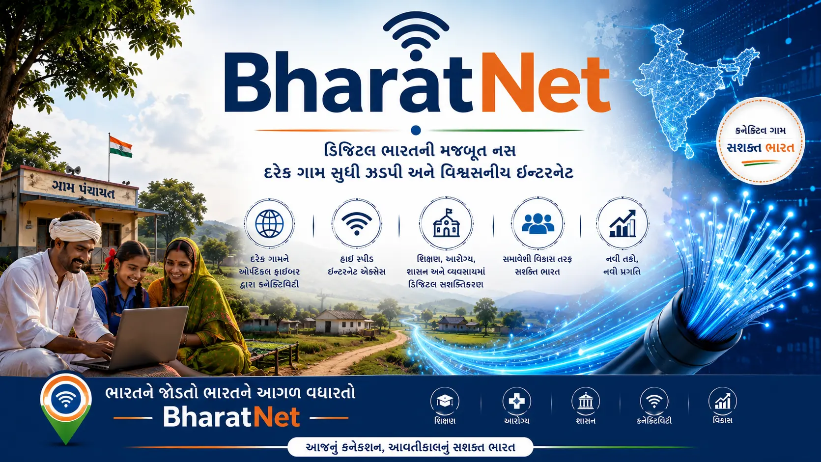 BharatNet Project Details