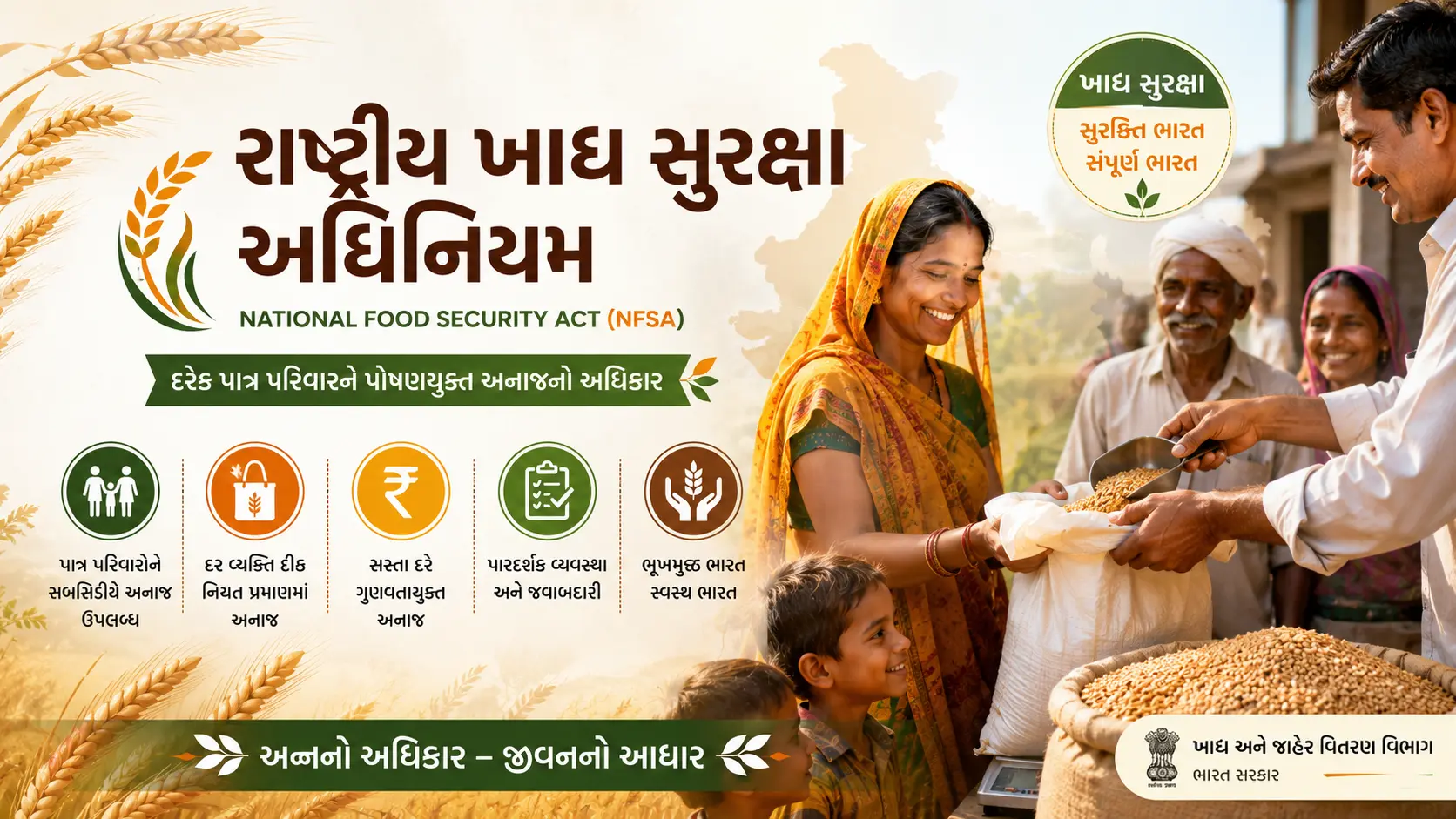 National Food Security Act