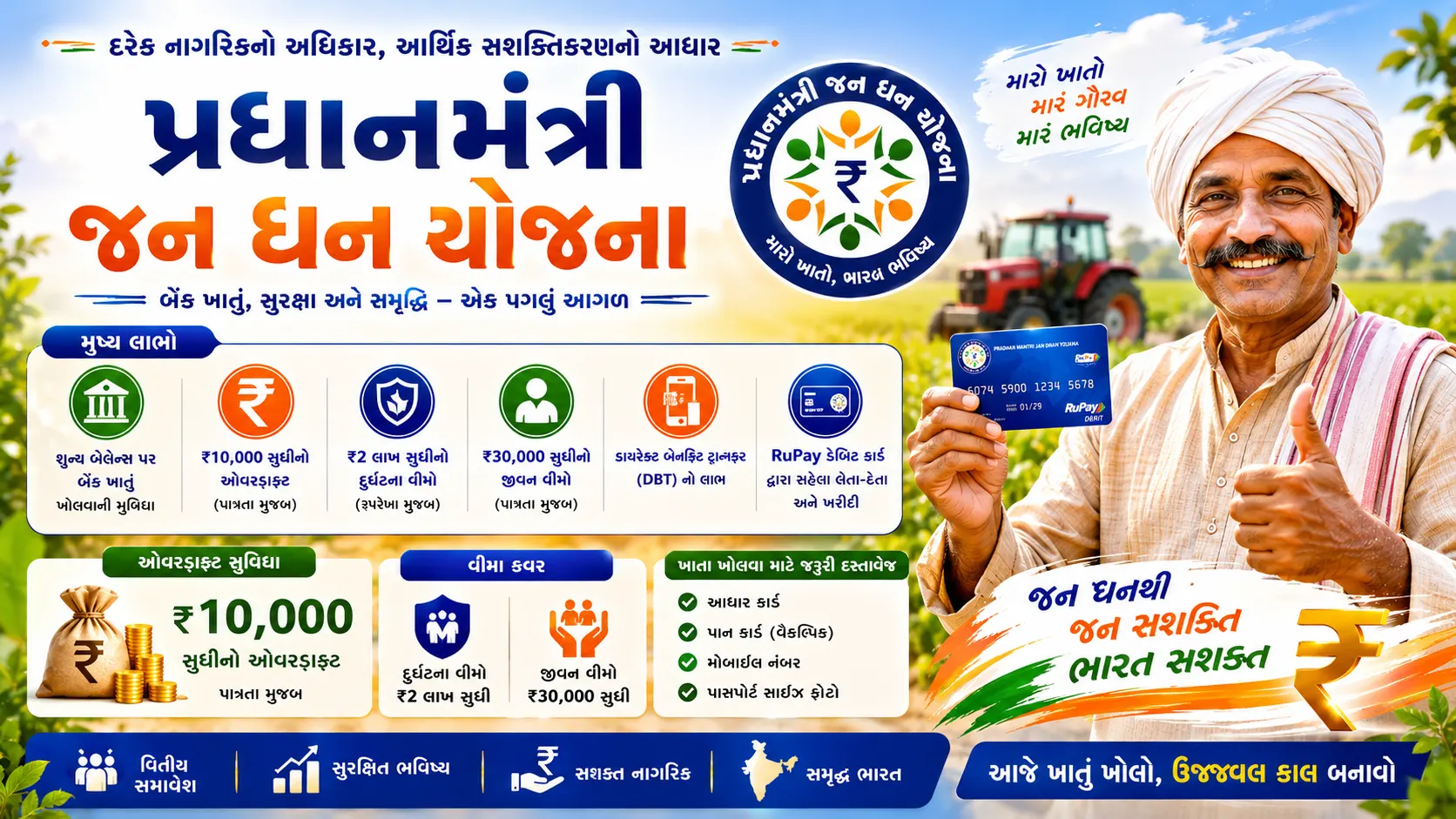 PM Jan Dhan Yojana