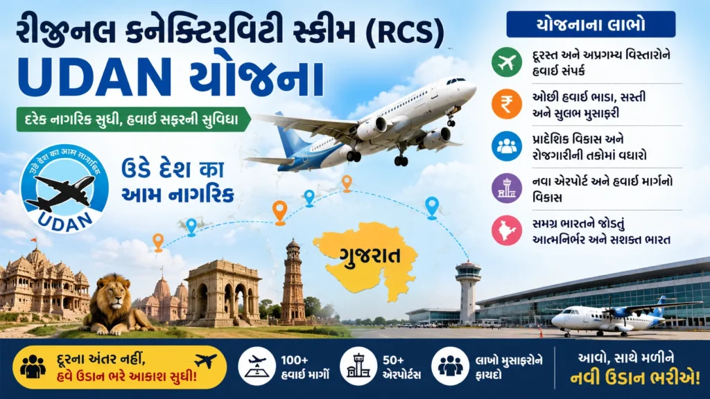 REGIONAL CONNECTIVITY SCHEME (RCS)