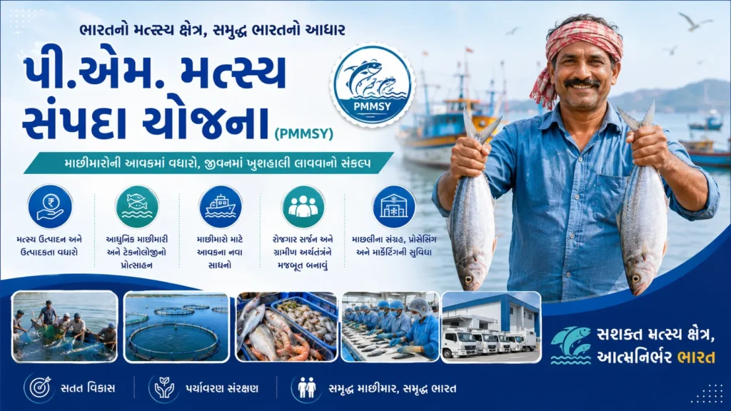 PM Matsya Sampada Yojana