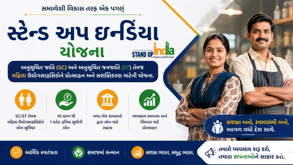Stand Up India Scheme